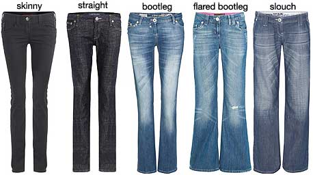 all types of jeans