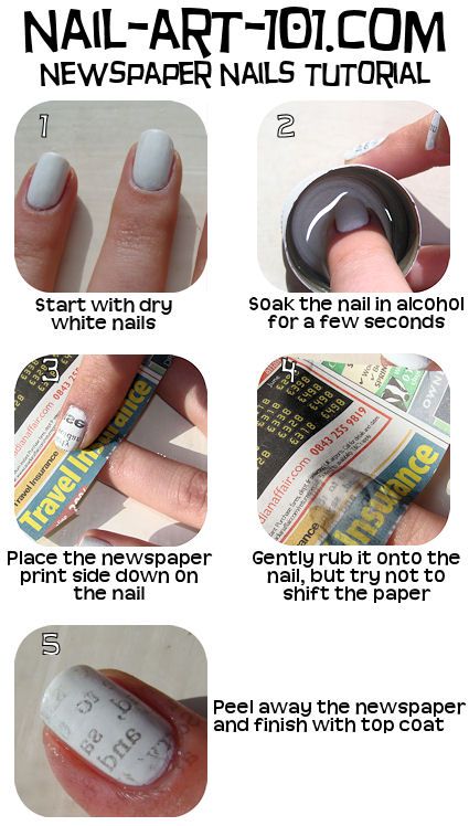 Newspaper how to