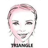Triangular Face
