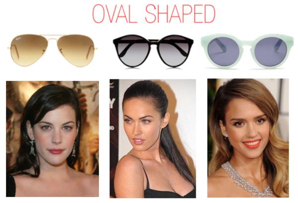 Sunglasses According To Your Face Shape Fashionpro 